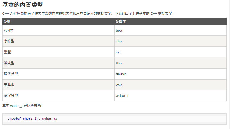 basic data structure